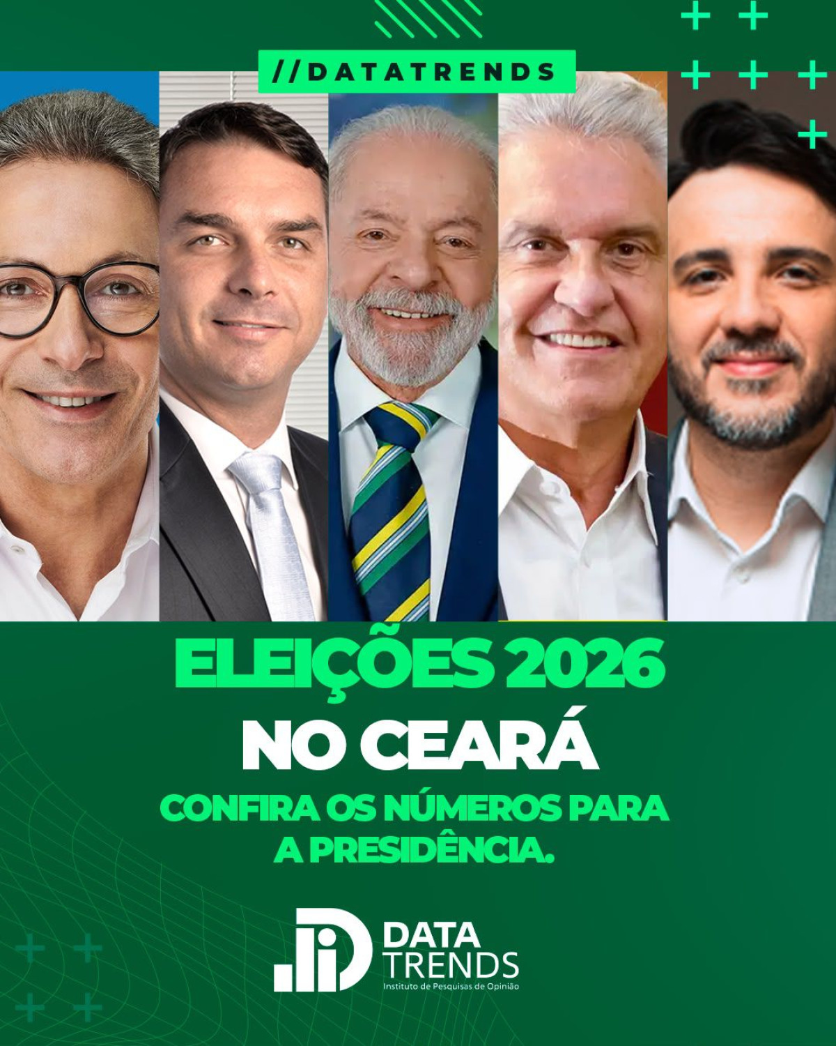 Pesquisa DataTrends: Lula lidera corrida presidencial no Ceará e venceria Flávio Bolsonaro no segundo turno