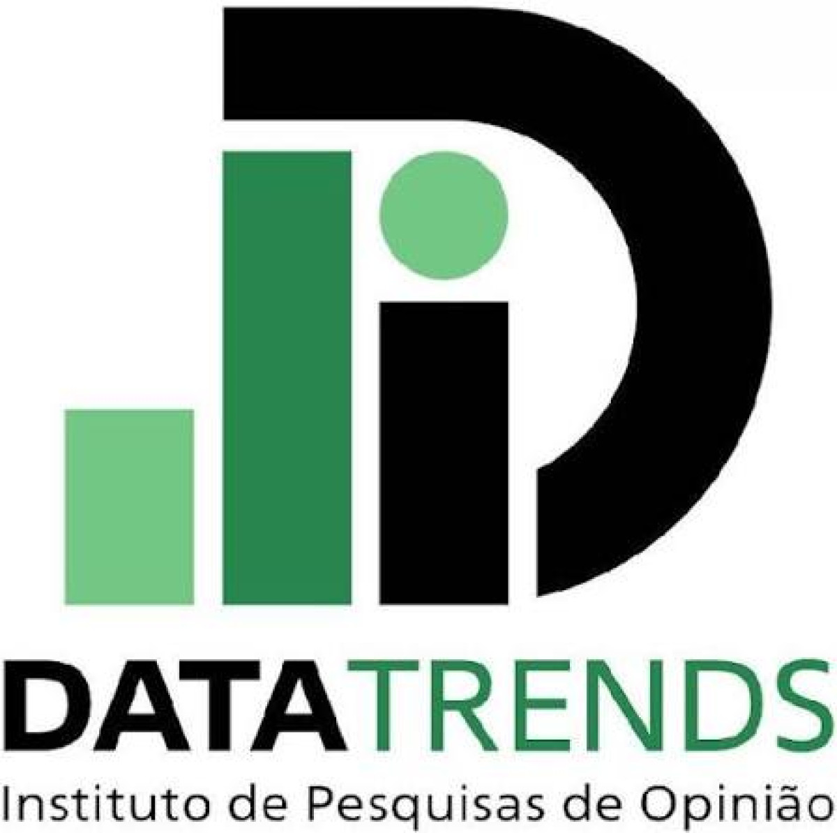 DATATRENDS DIVULGA PESQUISA PARA GOVERNADOR DE MEIA NOITE