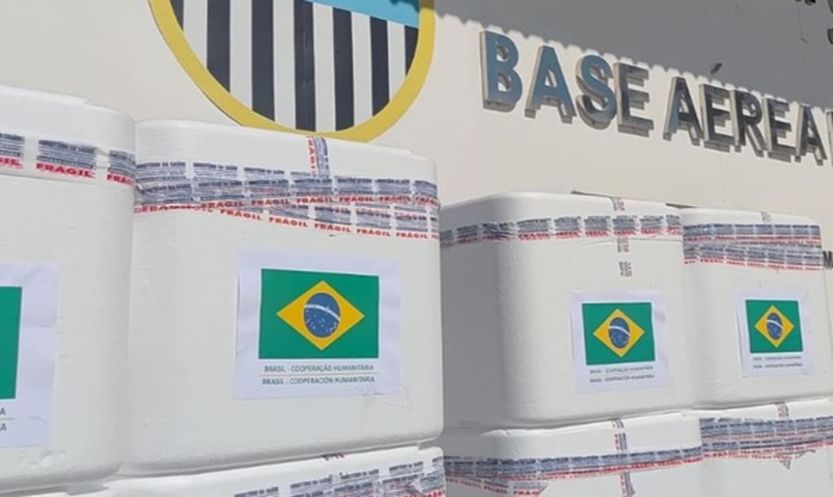 Ministério da Saúde