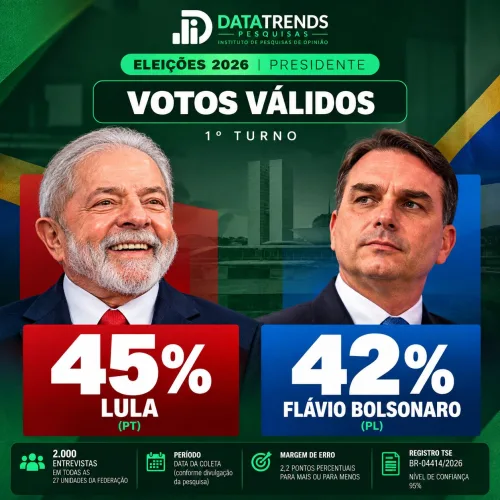 Divulgação 